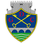 Chaves B